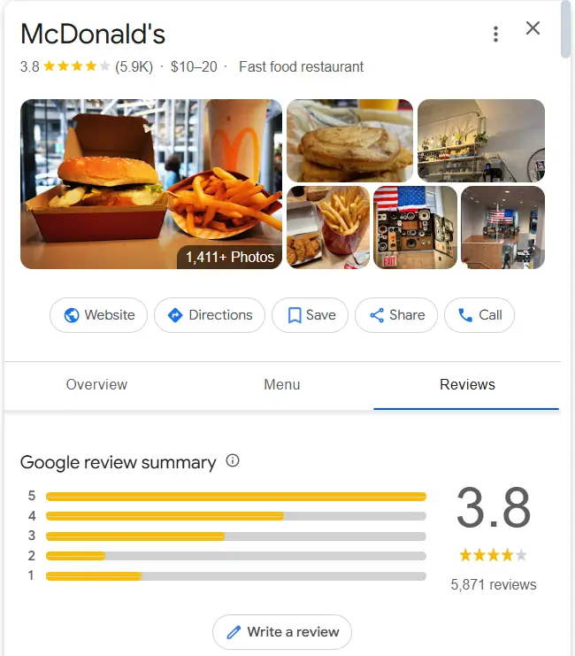 Encourage Customer Reviews
